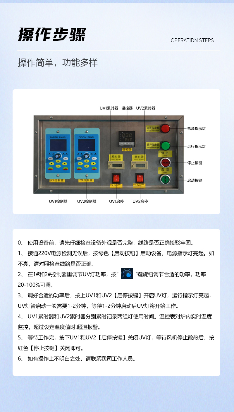 3KW二组灯UV固化机_05.jpg